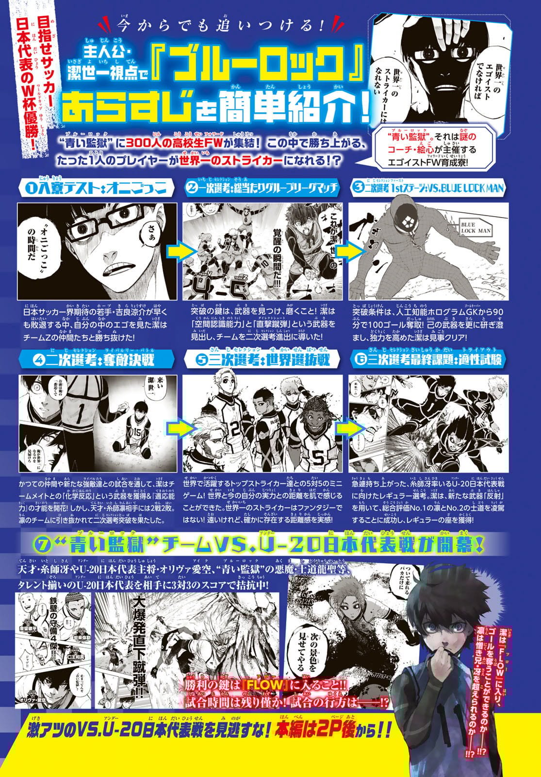 Blue Lock, Chapter 142 image 07